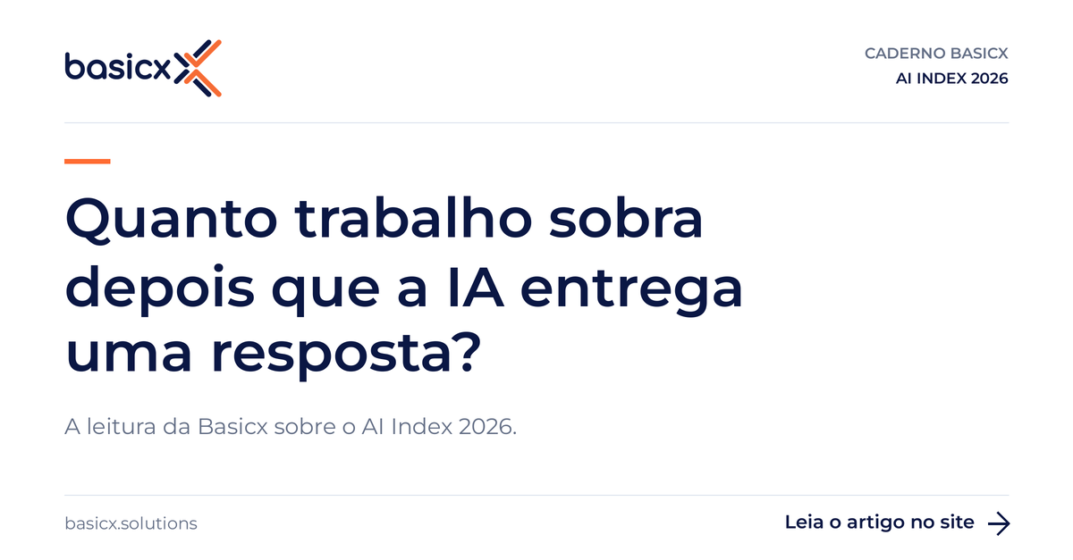 Quanto trabalho sobra depois que a IA entrega uma resposta? A leitura da Basicx sobre o AI Index 2026.